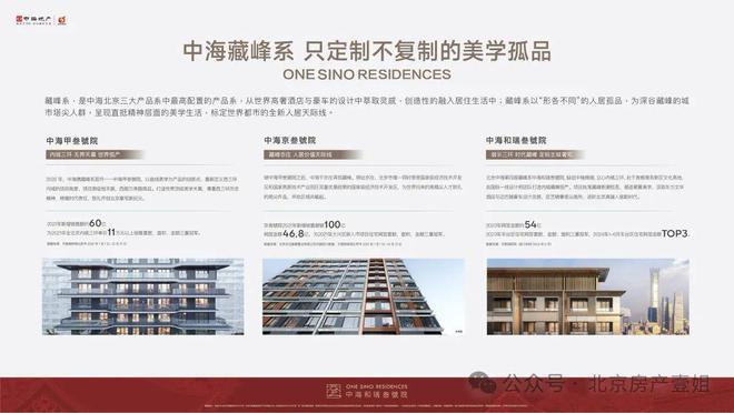 瑞三号院售楼处欢迎你丨价格即将上涨凯发国际平台北京（中海）丨中海和(图2)