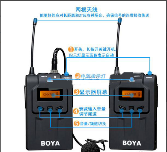 话筒怎么连接音响凯发K8国际娱乐(图2)
